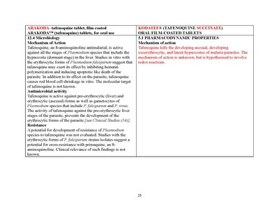 Dear Hcp Letter Page 41 (Dear Hcp Letter Kodatef 7feb2025 Page 41)
